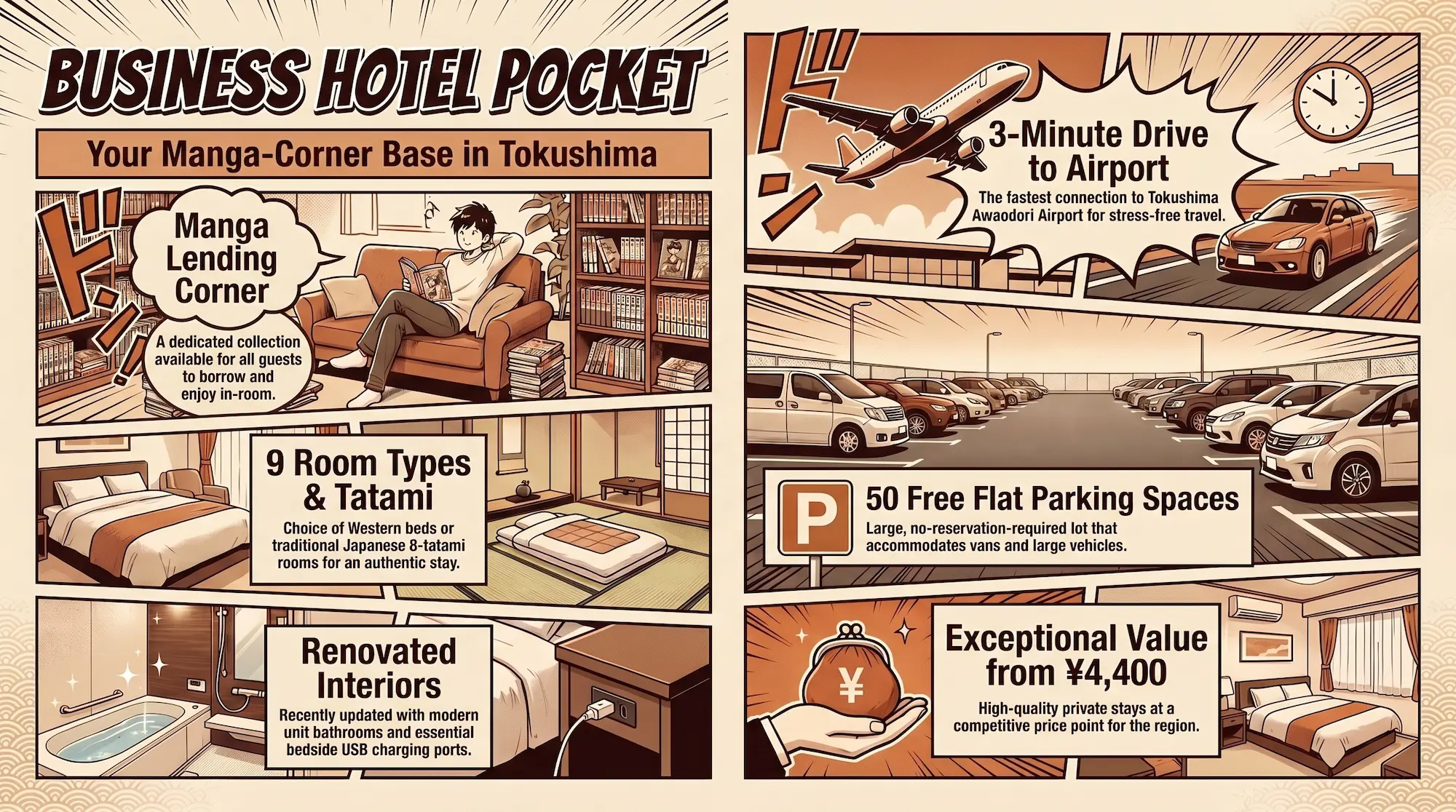 Business Hotel Pocket infographic — key facts, room types, manga corner, and location overview for Matsushige-cho, Tokushima