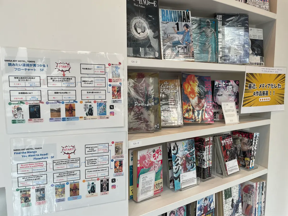 Staff manga recommendations board